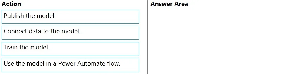 PL-100 question #37 exhibit