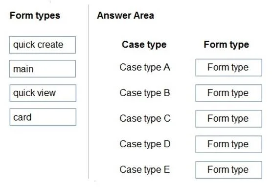 PL-200 question #55 exhibit 2