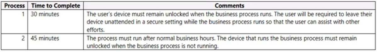 PL-200 question #199 exhibit