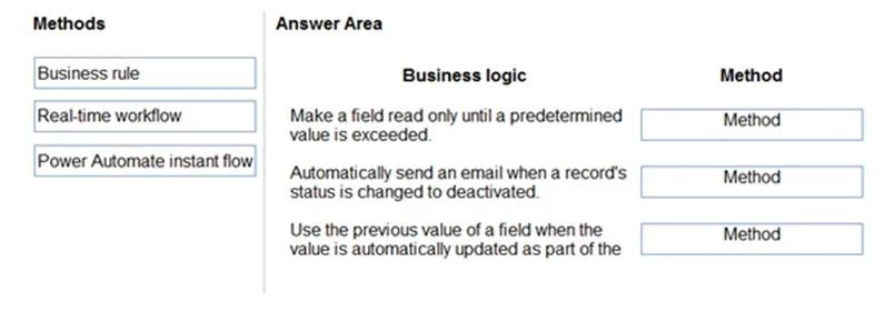 PL-200 question #113 exhibit