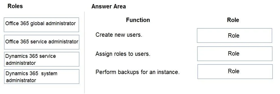 PL-200 question #84 exhibit