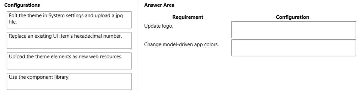 PL-200 question #43 exhibit
