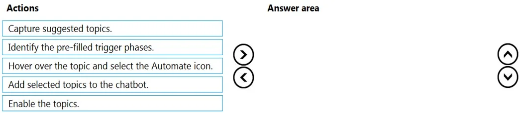 PL-200 question #109 exhibit