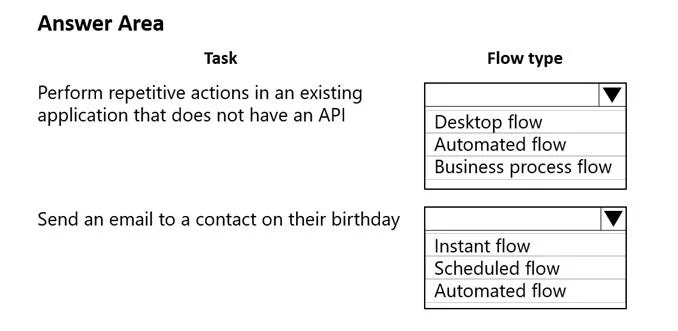 PL-200 question #119 exhibit