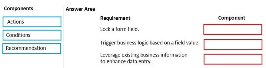 PL-200 question #57 exhibit