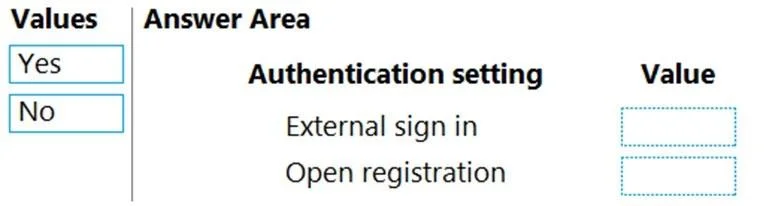 PL-200 question #149 exhibit