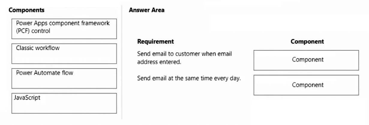 PL-200 question #246 exhibit