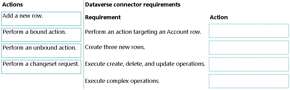 PL-200 question #305 exhibit