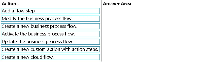 PL-200 question #306 exhibit