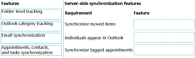 PL-200 question #309 exhibit