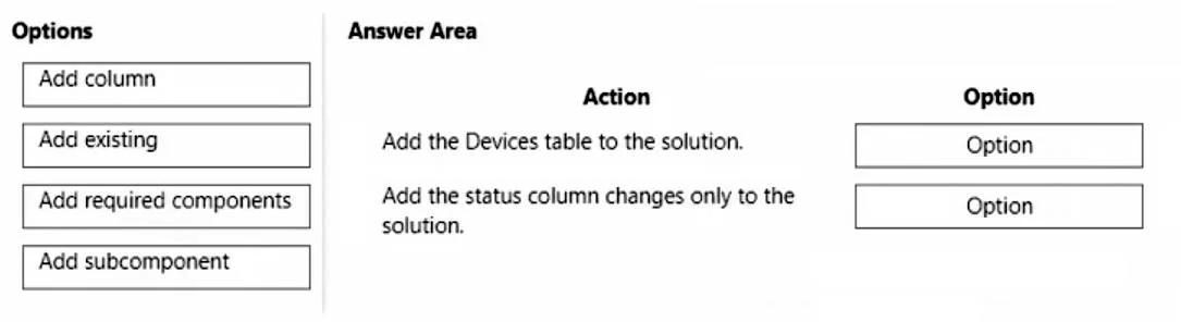 PL-200 question #242 exhibit