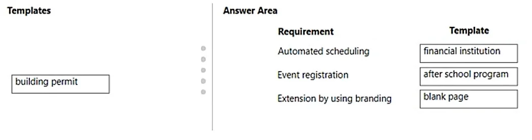 PL-200 question #270 exhibit