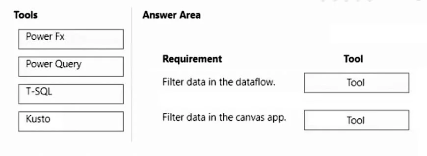 PL-200 question #243 exhibit