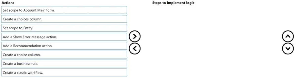 PL-200 question #326 exhibit