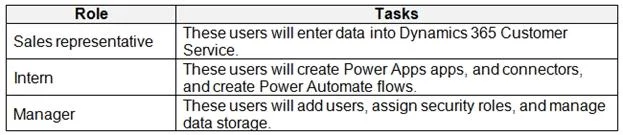 PL-400 question #1 exhibit 1