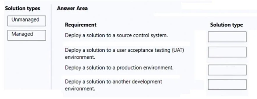 PL-500 question #96 exhibit