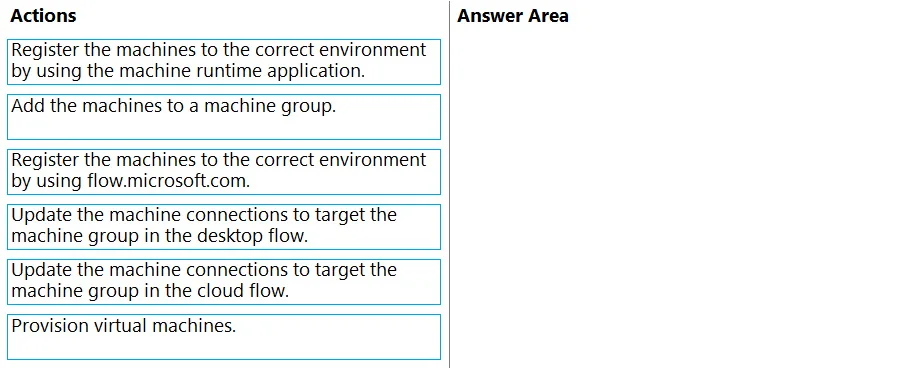 PL-500 question #106 exhibit