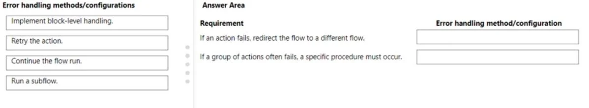 PL-500 question #123 exhibit