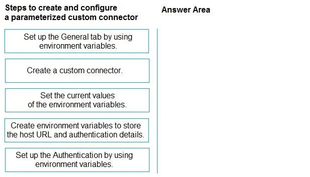PL-500 question #42 exhibit