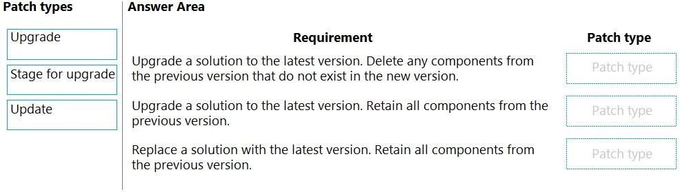 PL-500 question #108 exhibit