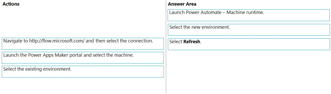 PL-500 question #89 exhibit