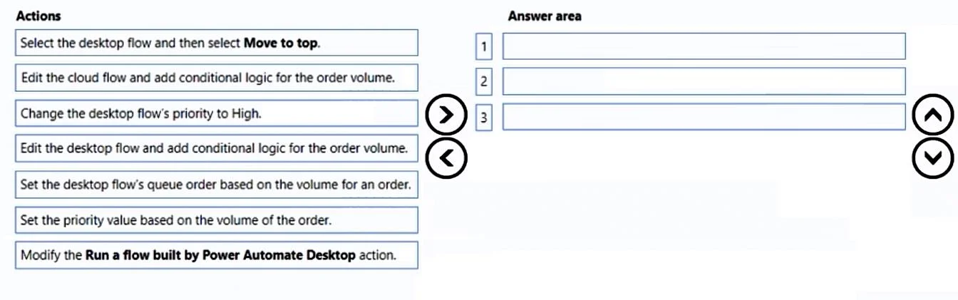 PL-500 question #7 exhibit