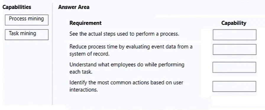 PL-500 question #95 exhibit