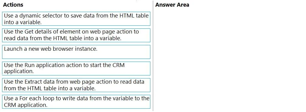 PL-500 question #72 exhibit