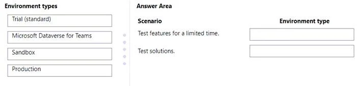 PL-500 question #132 exhibit