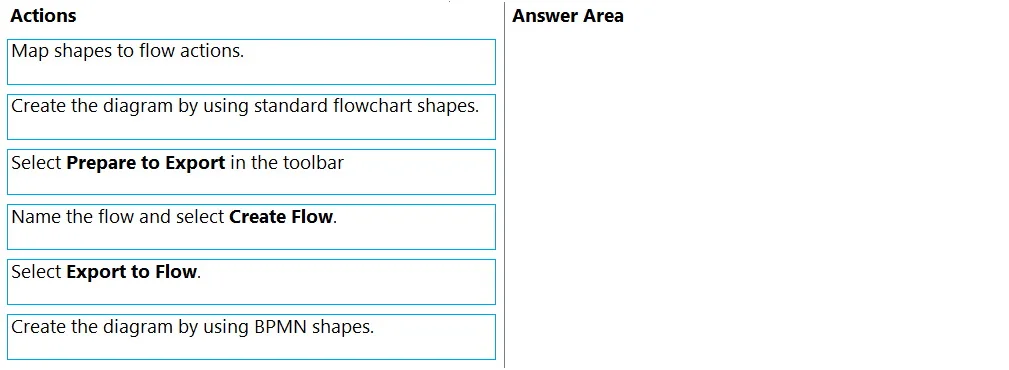 PL-500 question #67 exhibit