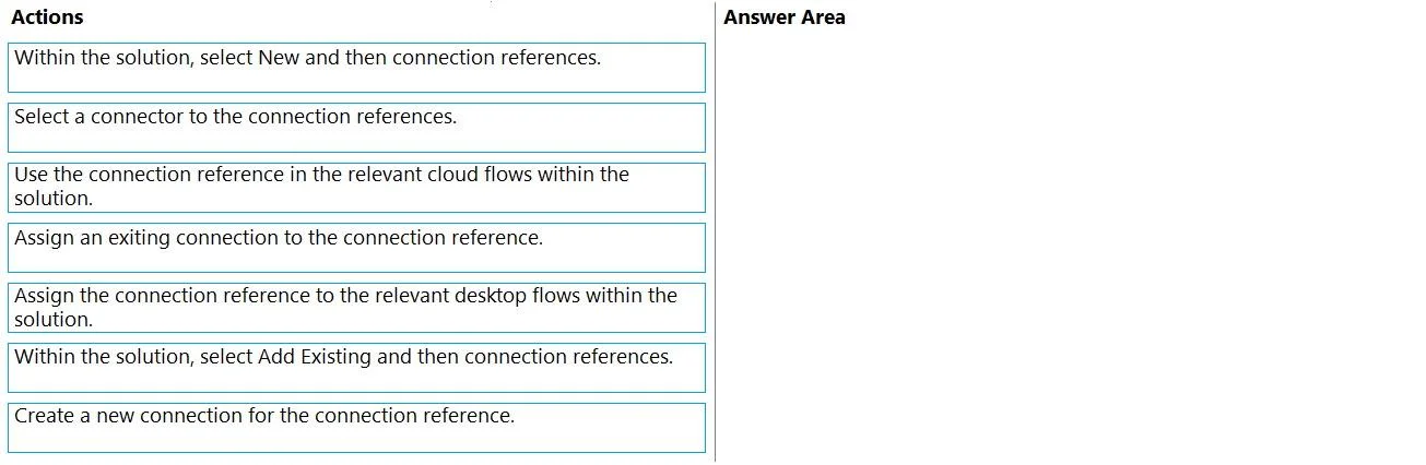 PL-500 question #87 exhibit