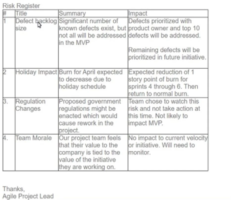 PMI-RMP question #641 exhibit 2