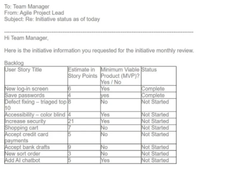 PMI-RMP question #641 exhibit 1