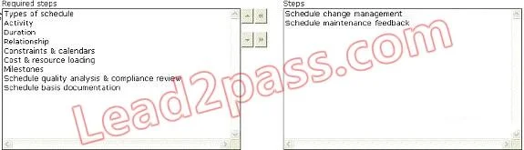 PMI-SP question #24 exhibit 2