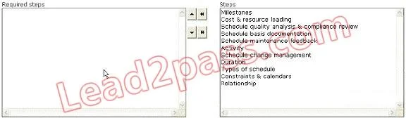 PMI-SP question #24 exhibit 1
