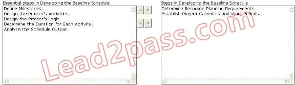 PMI-SP question #131 exhibit 2