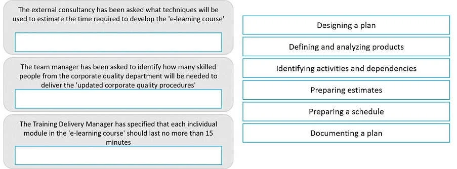 PRINCE2-PRACTITIONER question #318 exhibit 1