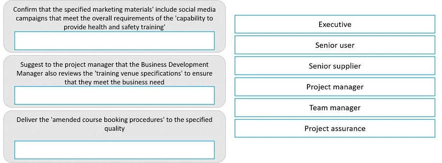 PRINCE2-PRACTITIONER question #315 exhibit 1