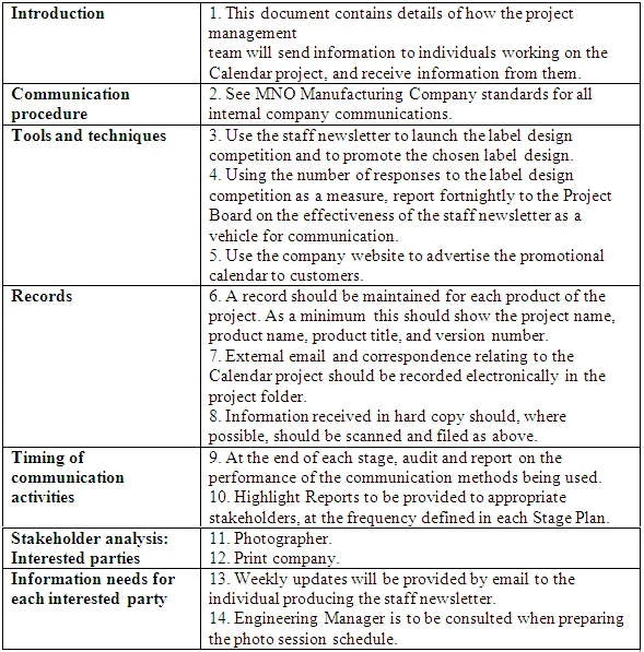 PRINCE2-PRACTITIONER question #142 exhibit