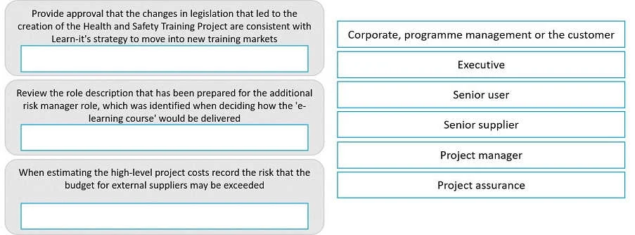 PRINCE2-PRACTITIONER question #330 exhibit 1