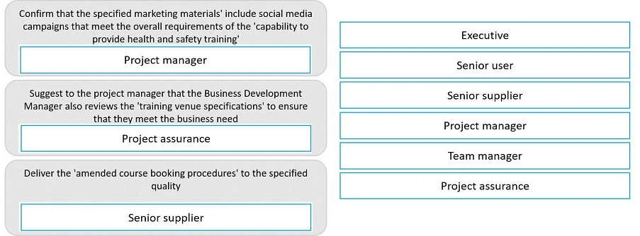 PRINCE2-PRACTITIONER question #315 exhibit 2