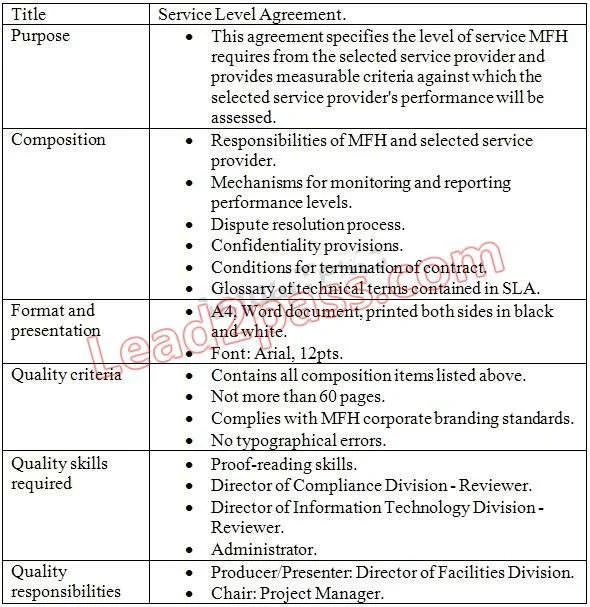 PRINCE2-PRACTITIONER question #62 exhibit