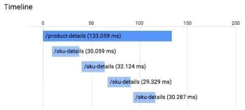 PROFESSIONAL-CLOUD-DEVELOPER question #10 exhibit