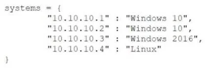 PT0-002 question #288 exhibit