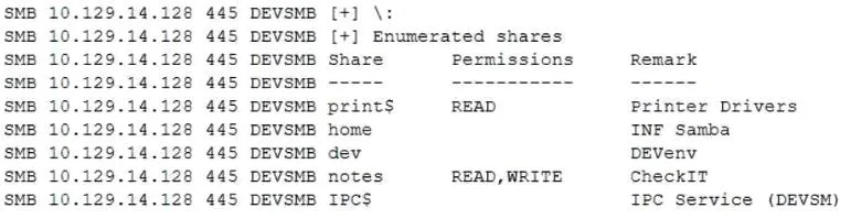 PT0-002 question #394 exhibit