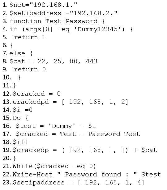 PT0-002 question #261 exhibit