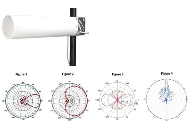 PW0-250 question #24 exhibit