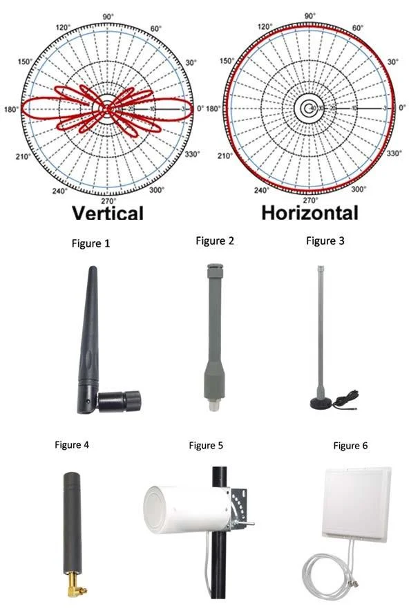 PW0-250 question #59 exhibit