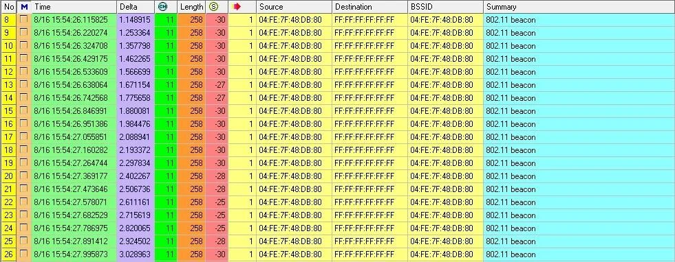 PW0-270 question #50 exhibit